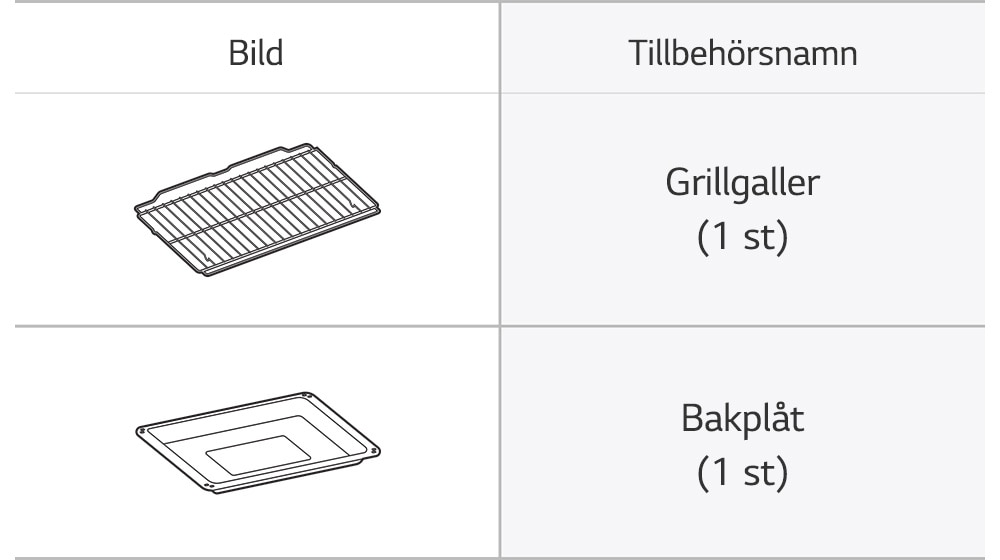 Det här är bilden av ugnstillbehören grillgaller och bakplåt.