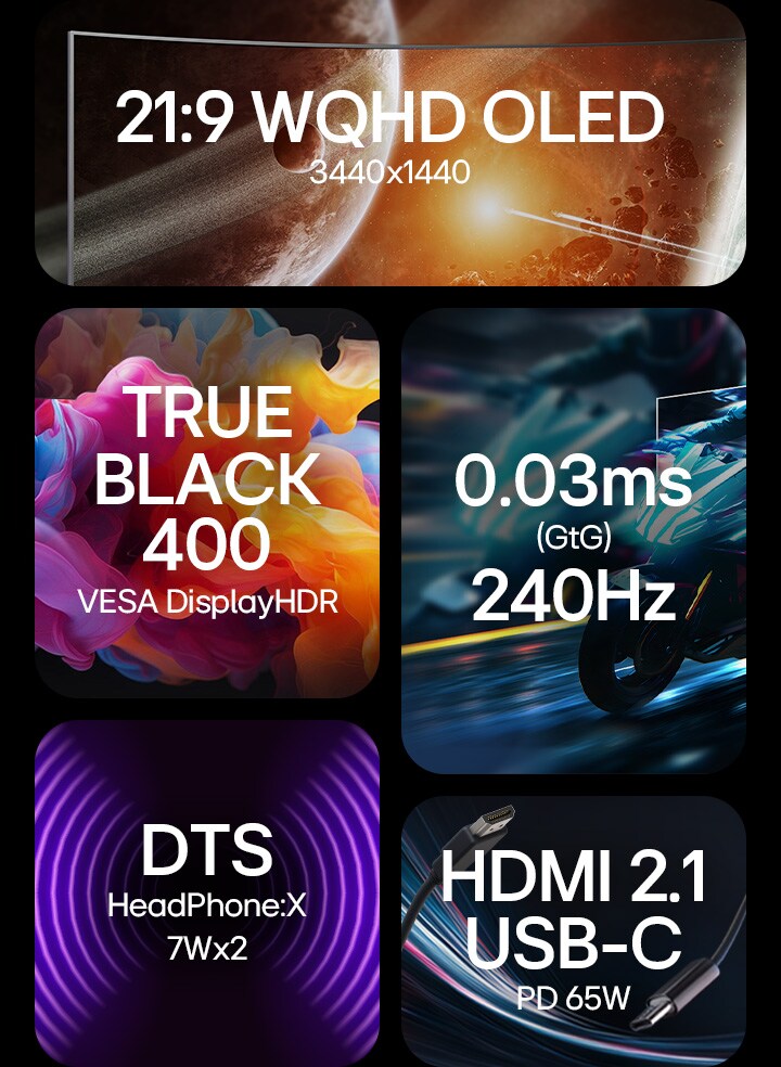 'Översikt över LG UltraGear™-skärmens funktioner som visar dess 21:9 WQHD OLED-skärm med 3440 x 1440-upplösning, VESA DisplayHDR True Black 400-certifiering, ultrasnabb svarstid på 0,03 ms (GtG) och 240Hz uppdateringsfrekvens, DTS Headphone:X stereohögtalare med 7 W uteffekt per kanal samt flexibel anslutbarhet med HDMI 2.1 och USB-C som stöder 65 W strömleverans.