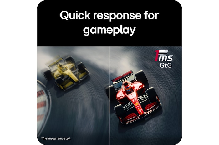 Comparison image showing fast on-screen transitions enabled by a 1ms (GtG) response time, delivering smoother and more responsive gameplay visuals on a gaming monitor.