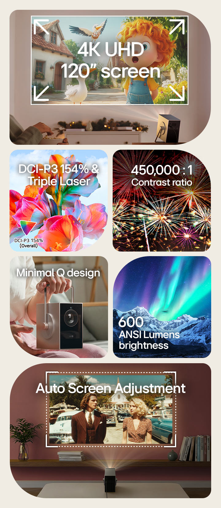 '4K UHD 120-tums skärm, minimal Q-design, ljusstyrka på 600 ANSI lumens, DCI-P3 154 %, trippellaser, kontrastförhållande på 450 000:1, automatisk skärmjustering
