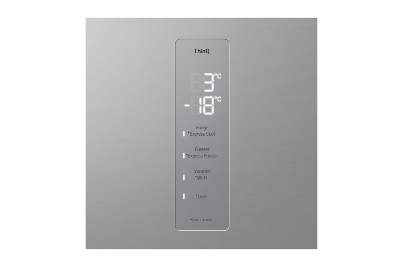Display view