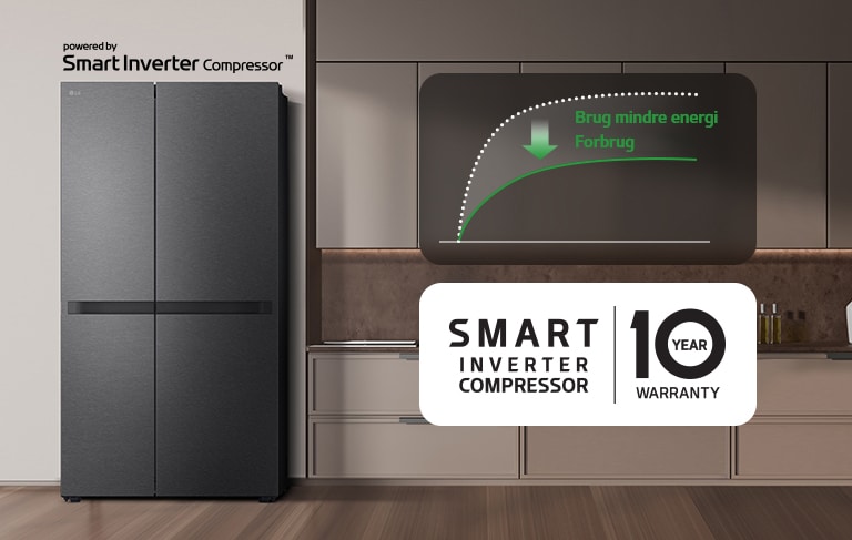 Køleskabet er installeret i køkkenvæggen, og der ses en graf, som viser mindskning af energiforbruget ved hjælp af køleskabets smart inverter compressor.