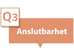 Kan jag använda den inbyggda lagringen för innehåll?
