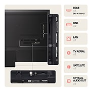 Baksidan av LG QNED MiniLED TV, QNED90 med portar och anslutningsinformation
