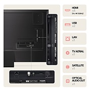 Baksidan av LG QNED MiniLED TV, QNED90 med portar och anslutningsinformation