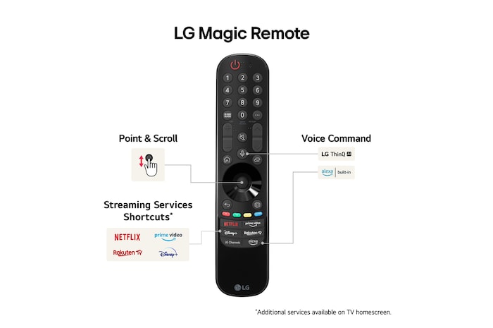 LG Magic Remote Control som framhäver den enkla punkt- och scrollfunktionen, genvägar till streamingtjänster och röstkommandon