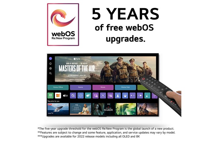 5 års kostnadsfria webOS-uppdateringar med webOS:s nya programlogotyp, med webOS-gränssnittsbild och ansvarsfriskrivningar.