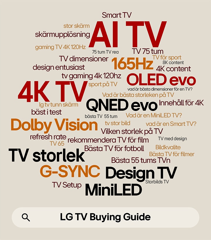 AI-TV, 4K-TV, OLED evo, QNED evo och fler ord roterar i en mängd olika färger. 