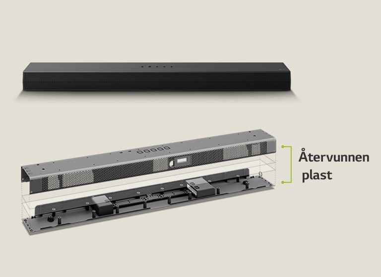 Vy framifrån av Soundbarens baksida och en trådram i metall föreställande Soundbarens framsida. Vinklad vy av baksidan av Soundbarens trådram med orden "Recycled Plastic" vid kanten av ramen.