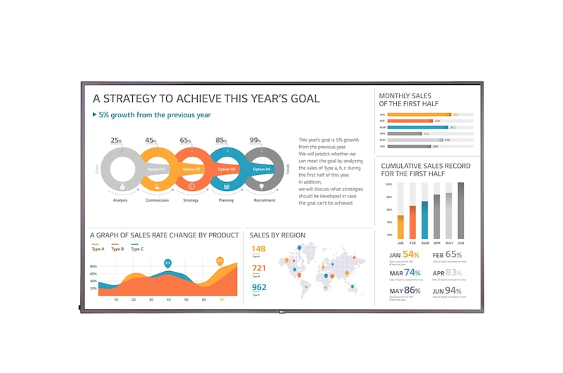 LG Anti-blänk Ultra HD Serien, 75UH5F-H