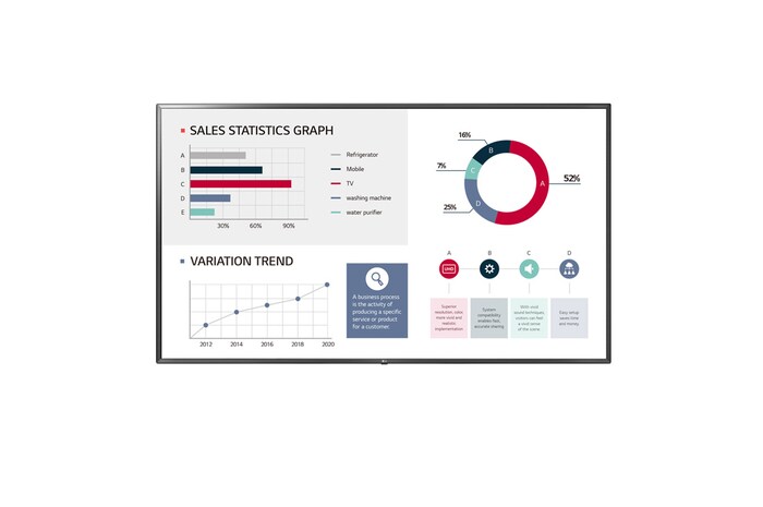 LG 86" 350 nits 120 Hz UHD Signage, 86UL3G-B