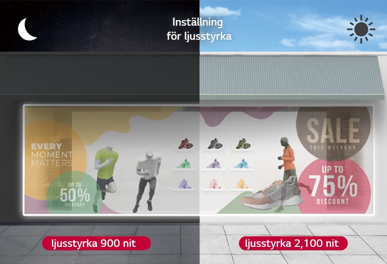 Förstärkt ljusstyrka och kontroll