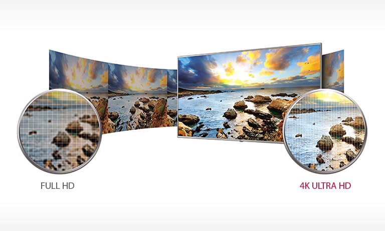 Mükemmel resim kalitesi ve renk1