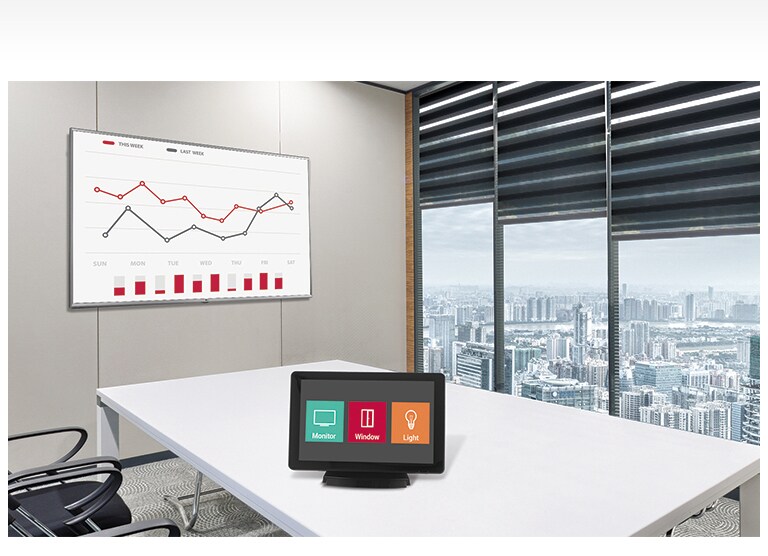 Kompatibel med ljud- och videokontrollsystem1