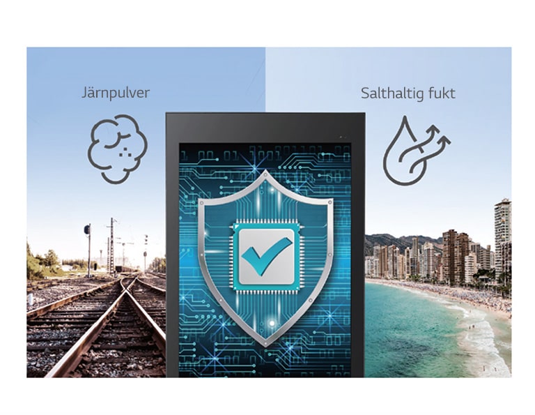 Konformell beläggning1