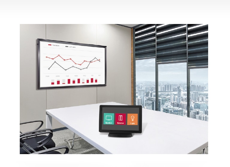 Kompatibilitet med ljud- och videokontrollsystem*1