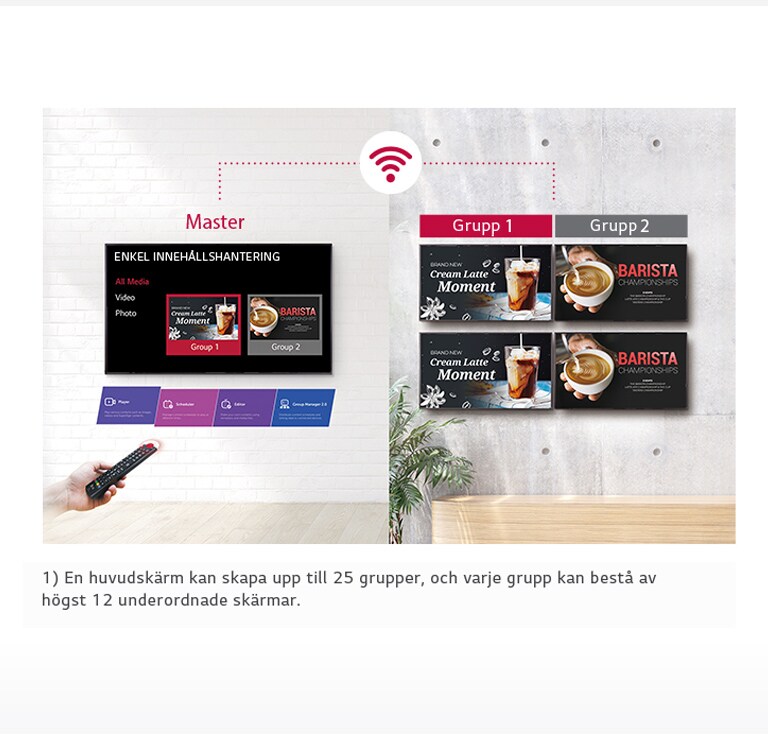 Enkel grupphantering1