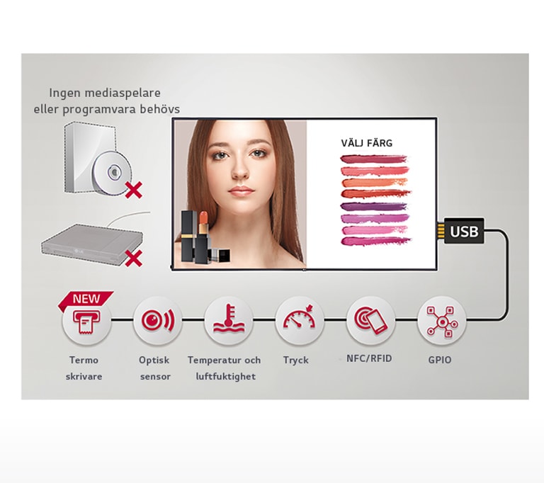 Många olika sensorprogram1