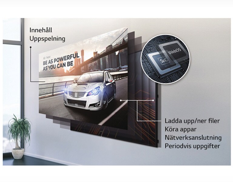 Hög prestanda och bra skalbarhet