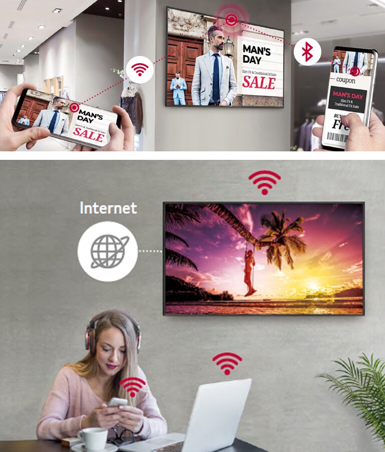 Trådlös lösning1