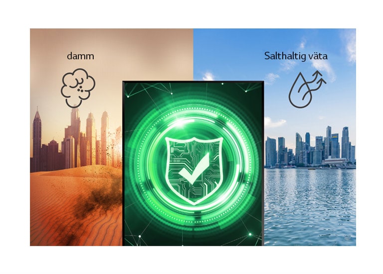 Konformell beläggning1