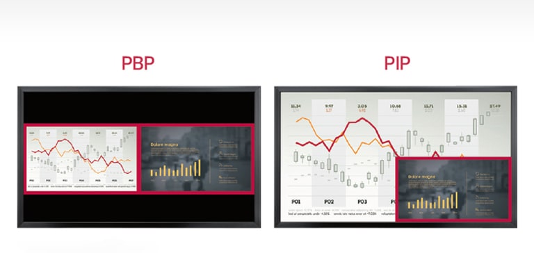 Multiskärm med PBP/PIP1