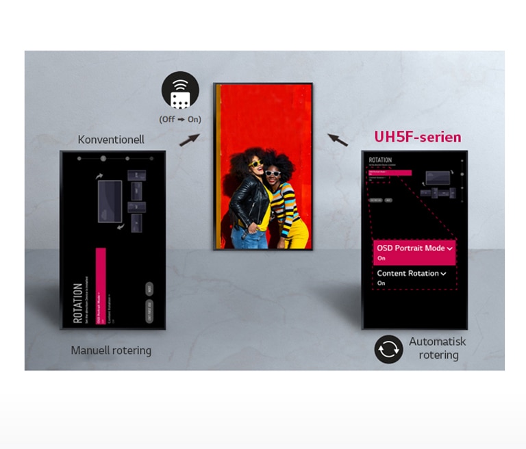 Automatisk skärmrotation1