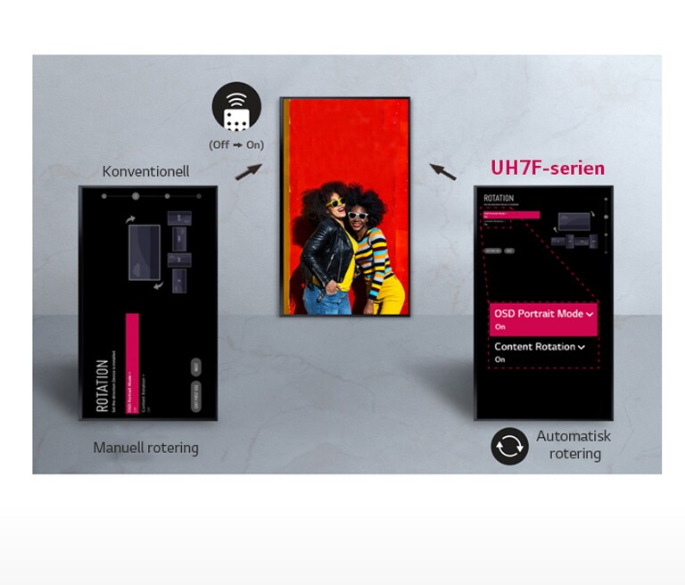 Automatisk skärmrotation1