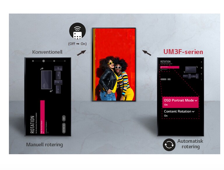 Automatisk skärmrotation1