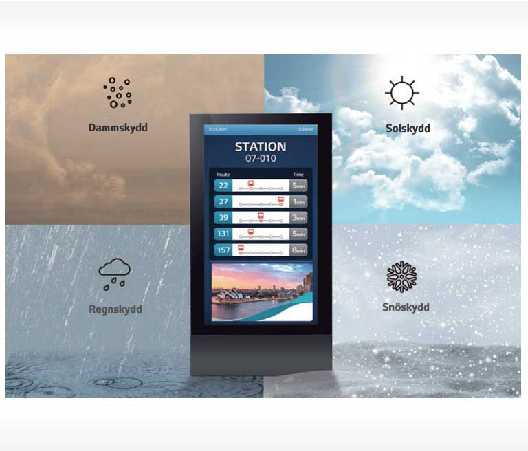 Skyddad med kapslingsklass IP561