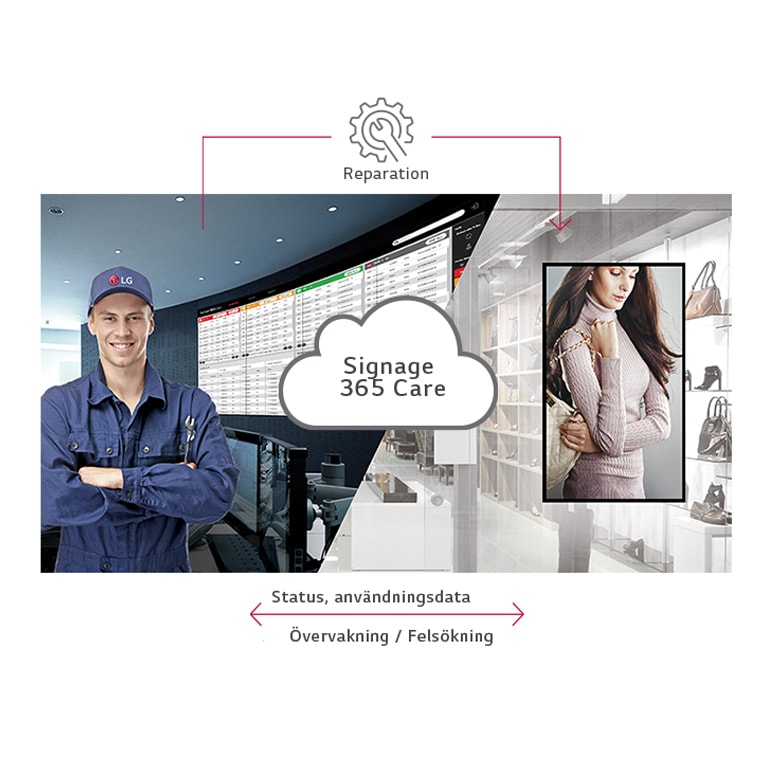 Hjälptjänster i realtid1