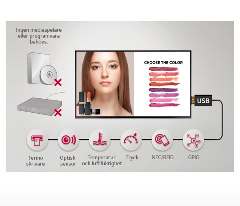 Många olika sensorprogram1