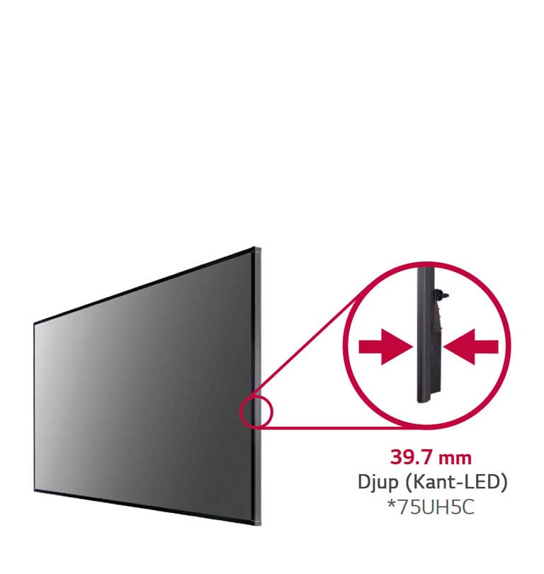 Effektivitet i utrymmeshanteringen<br>1
