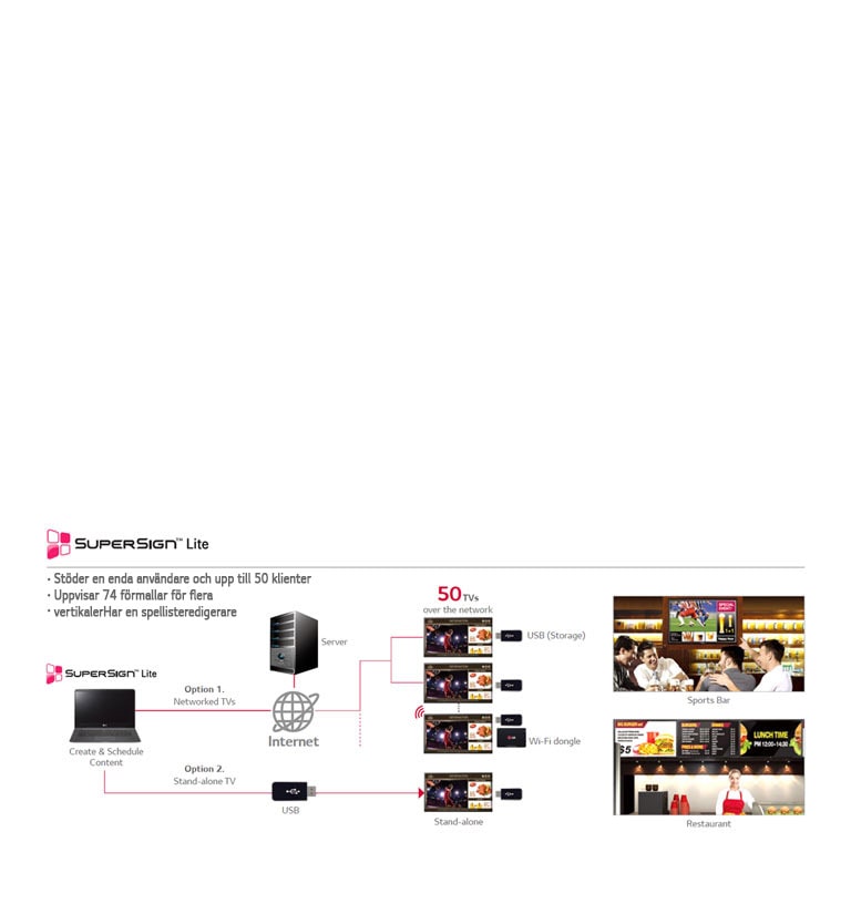 SuperSign™-lösningar<br>1