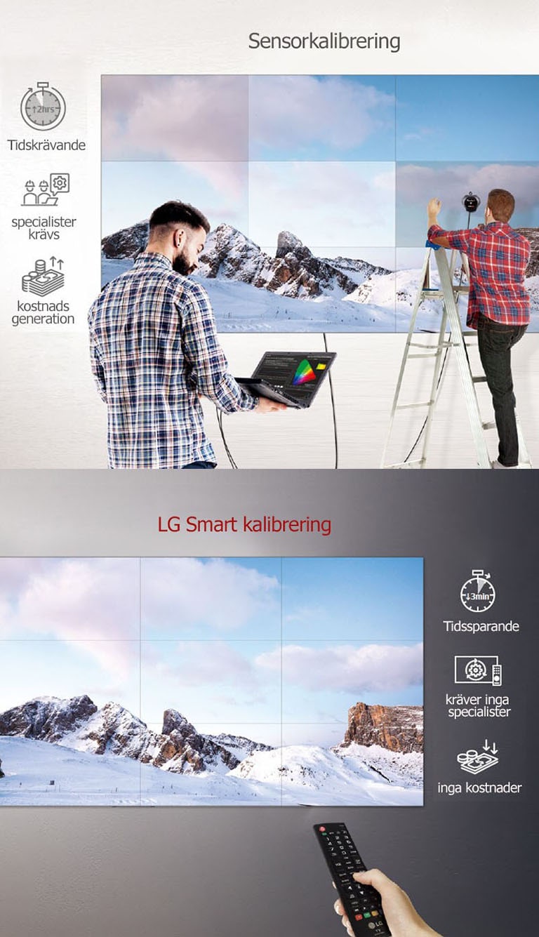 Smart kalibrering