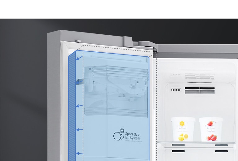 SpacePlus™ Ice System1