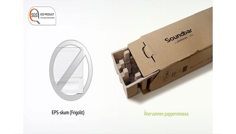 Det är en SGS ECO PRODUCT logotyp i övre vänstra hörnet. Till vänster är en grå förbudsmarkering över en bild som visar frigolit, och till höger är en bild av en förpackningslåda.