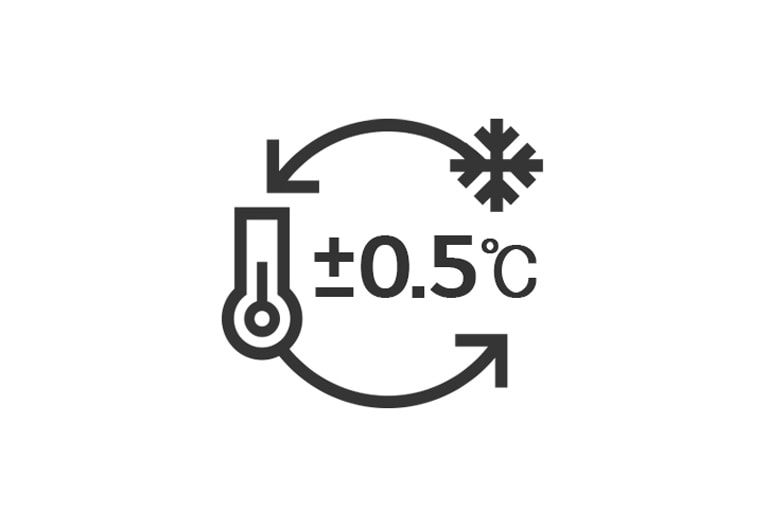 LINEARCooling™1