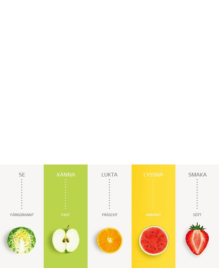 Upplev NatureFRESH™ med alla dina sinnen