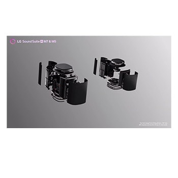 LG Sound Suite M5, 1.1.1 Satellithögtalare, Utöka din ljudupplevelse, M5