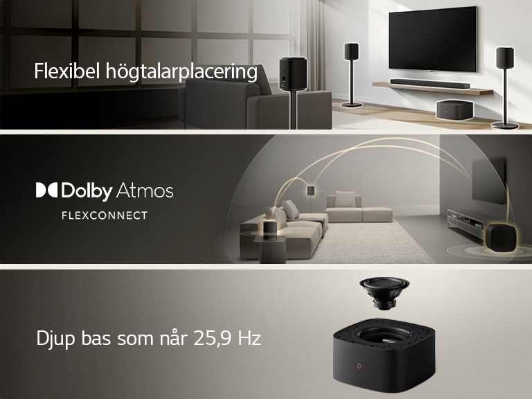 1) LG Sound Suite placerad i ett vardagsrum för att visa flexibel högtalarplacering för ett uppslukande ljudsystem i hemmet 2) LG Sound Suite med Dolby Atmos FlexConnect-teknik upptäcker varje högtalares position för att optimera surroundljudsystem 3) Närbild av LG Sound Suite W7-bashögtalaren med dess element som visar djupbasprestanda ner till 29,5 Hz