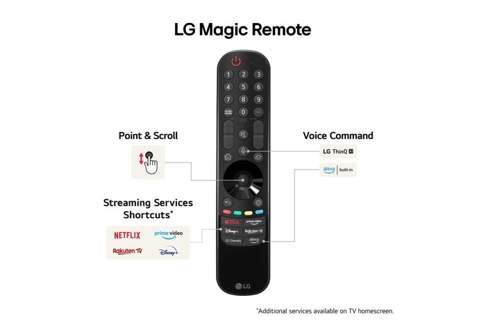 LG 43" NanoCell AI NANO81 4K Smart TV 2024, 43NANO81T6A