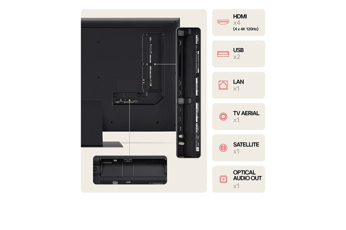 LG 50" QNED AI QNED86 4K Smart TV 2024, 50QNED86T6A