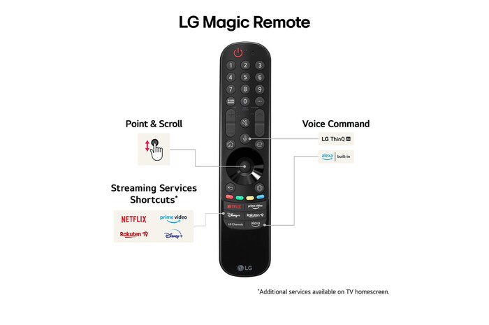 LG 50" QNED AI QNED86 4K Smart TV 2024, 50QNED86T6A