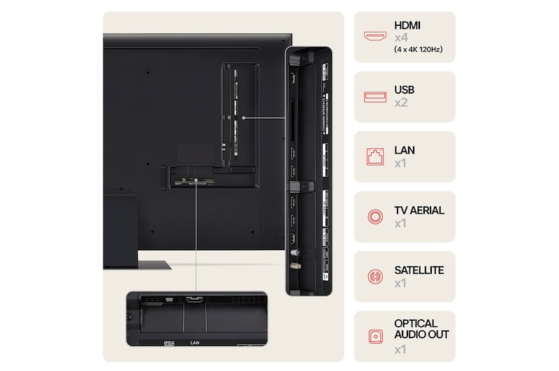 LG 55" LG QNED AI QNED87 4K Smart TV 2024, 55QNED87T6B