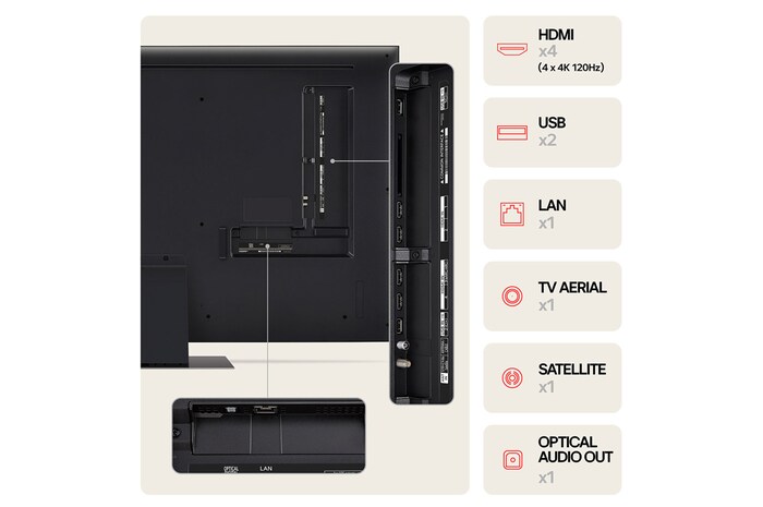 LG 55" LG QNED AI QNED87 4K Smart TV 2024, 55QNED87T6B
