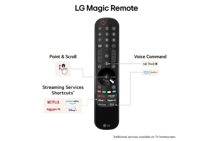 LG 65" UHD AI UT80 4K Smart TV 2024, 65UT80006LA