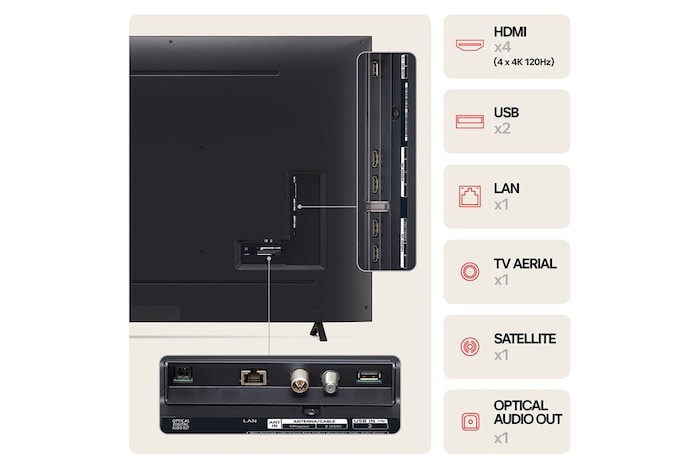 LG 86" NanoCell AI NANO81 4K Smart TV 2024, 86NANO81T6A