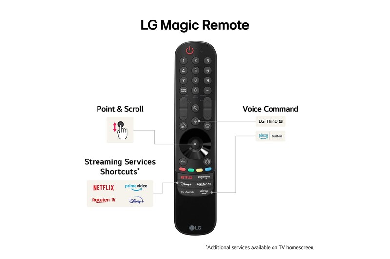 LG 86" LG QNED AI QNED80 4K Smart TV 2024, 86QNED80T6A