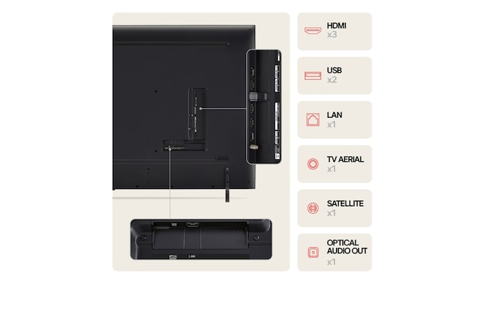 LG 86" QNED AI QNED80 4K Smart TV 2024, 86QNED80T6A